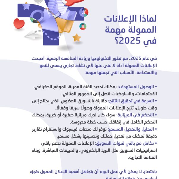 كيف تطلق حملة اعلانية ناجحة من الصفر؟ | كتاب الكتروني.